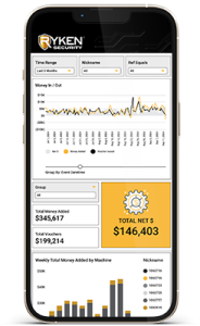 Track Your Assets - Visibility at Your Fingertips -Ryken Security